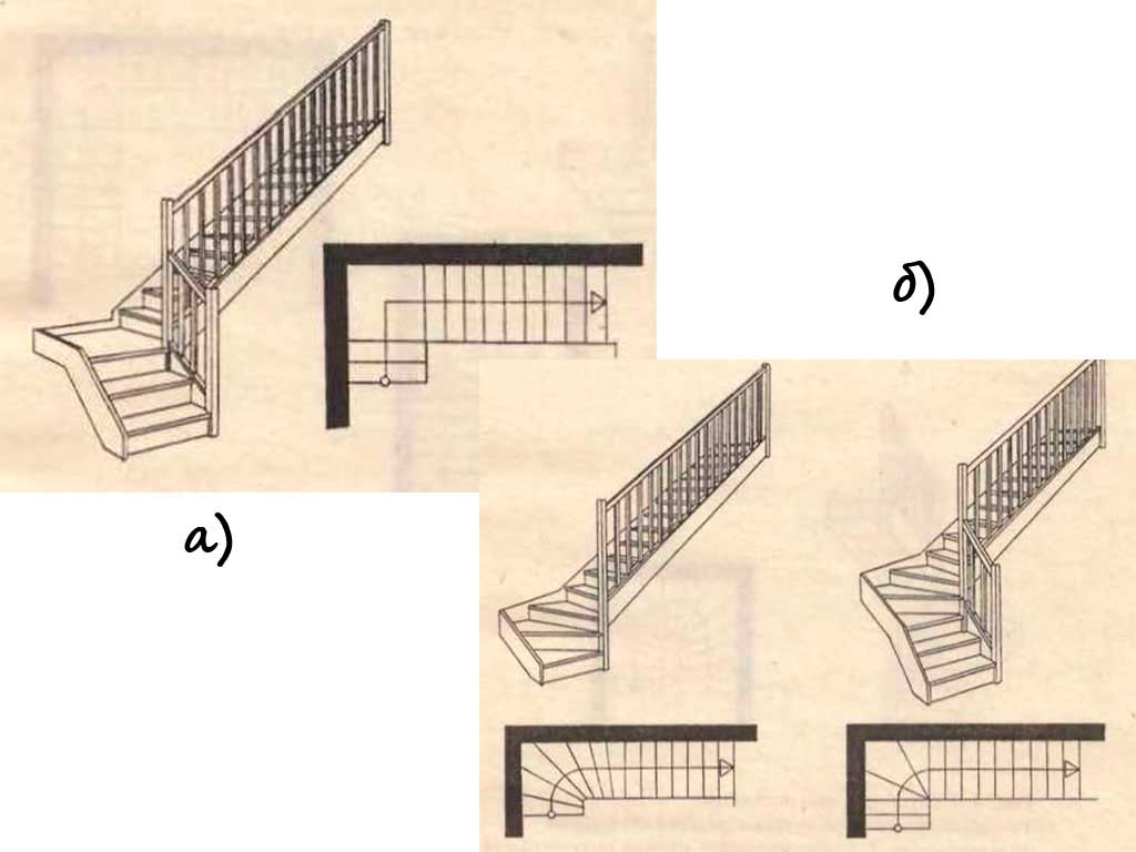 Виды ступеней. Что такое одномаршевая и двухмаршевая лестница. Правая четвертьоборотная двухмаршевая лестница. Одномаршевые двухмаршевые и трехмаршевые лестницы. Одномаршевая лестница разрез.